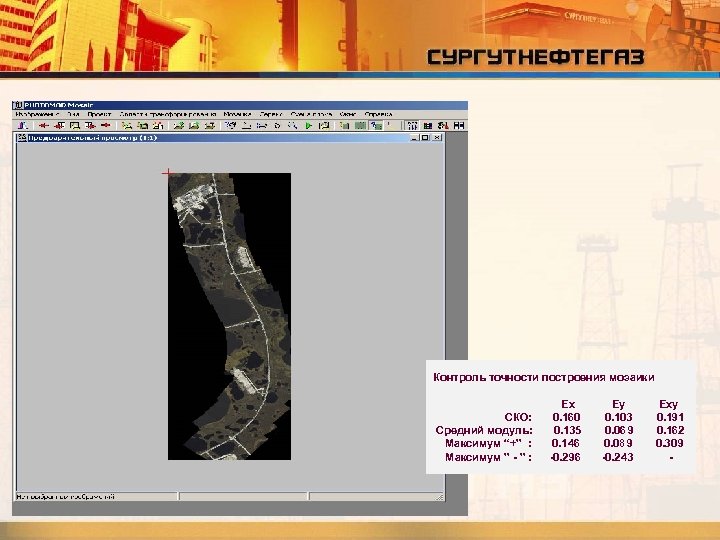 Контроль точности построения мозаики СКО: Средний модуль: Максимум “+” : Максимум ” - ”