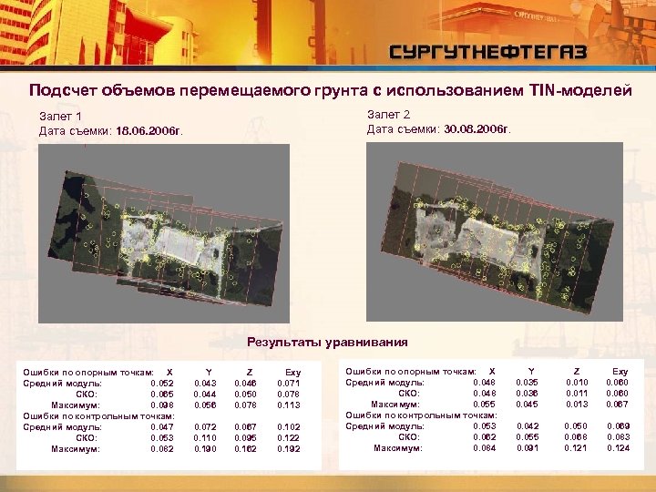 Подсчет объемов перемещаемого грунта с использованием TIN-моделей Залет 2 Дата съемки: 30. 08. 2006
