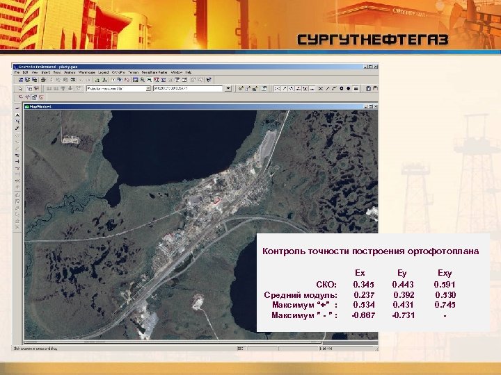 Контроль точности построения ортофотоплана СКО: Средний модуль: Максимум “+” : Максимум ” - ”