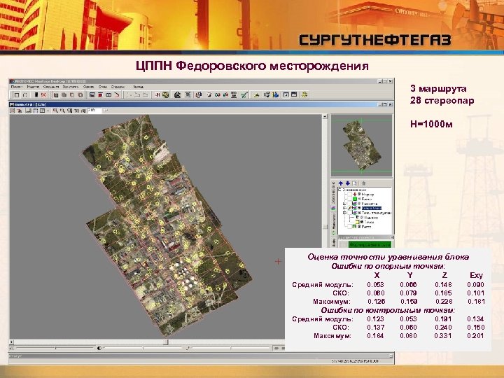 ЦППН Федоровского месторождения 3 маршрута 28 стереопар H=1000 м Оценка точности уравнивания блока Ошибки