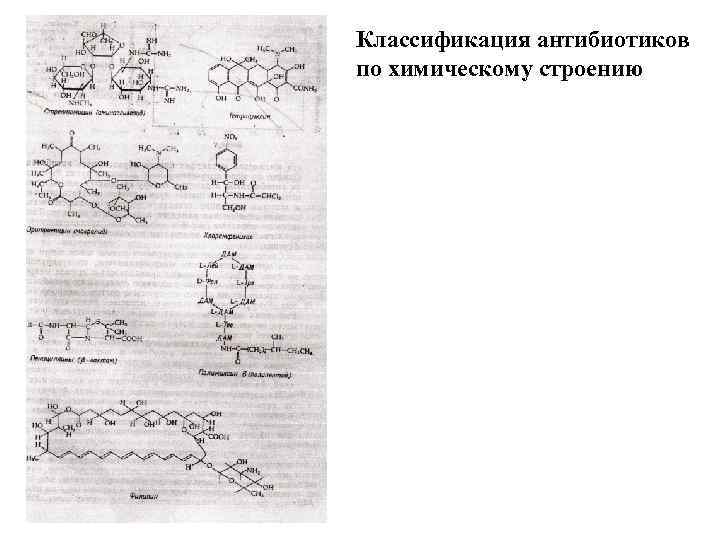 Классификация антибиотиков по химическому строению 