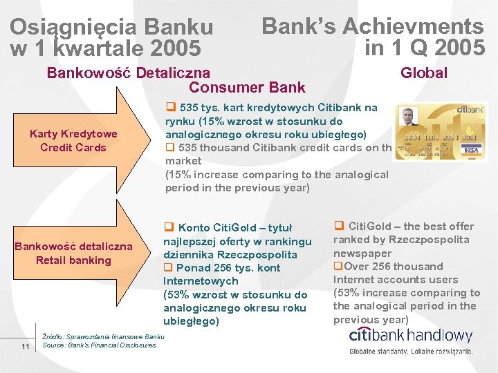 Osiągnięcia Banku w 1 kwartale 2005 Bank’s Achievments in 1 Q 2005 Bankowość Detaliczna
