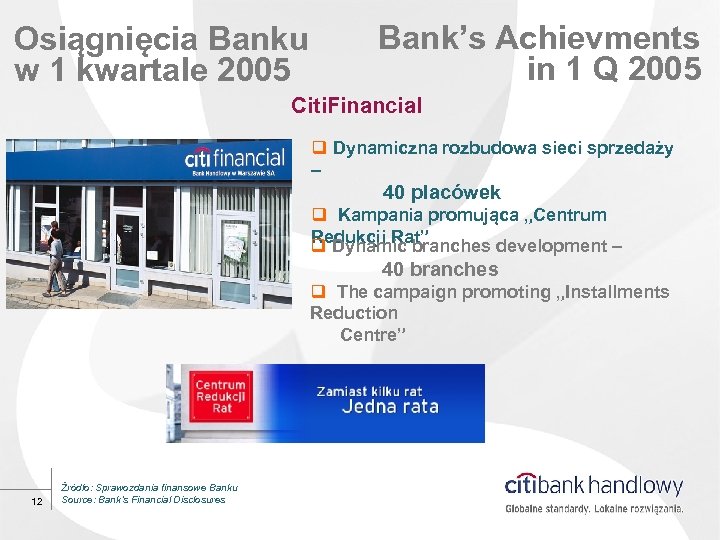 Osiągnięcia Banku w 1 kwartale 2005 Bank’s Achievments in 1 Q 2005 Citi. Financial