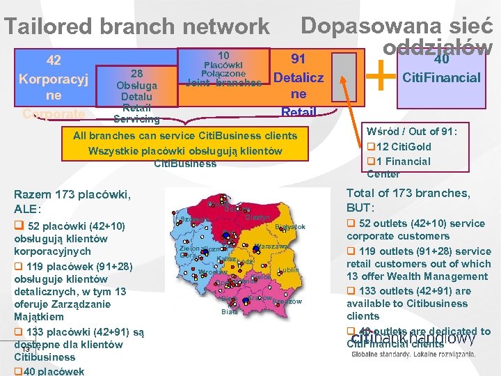 Tailored branch network 42 Korporacyj ne Corporate 10 28 Obsługa Detalu Retail Servicing Placówki