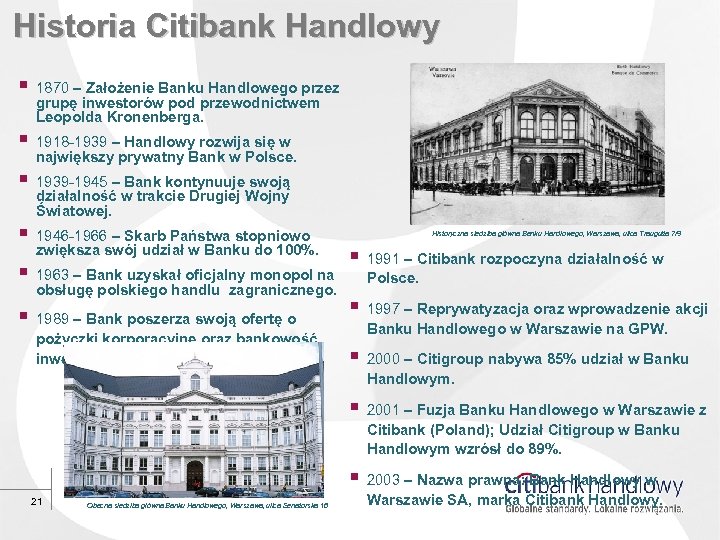 Historia Citibank Handlowy § 1870 – Założenie Banku Handlowego przez grupę inwestorów pod przewodnictwem