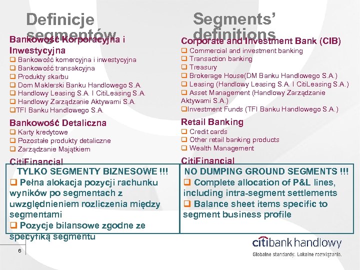 Definicje segmentów Bankowość Korporacyjna i Inwestycyjna Segments’ definitions Corporate and Investment Bank (CIB) q