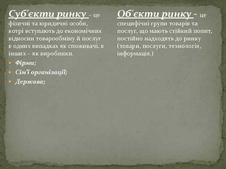Суб'єкти ринку – це фізичні та юридичні особи, котрі вступають до економічних відносин товарообміну