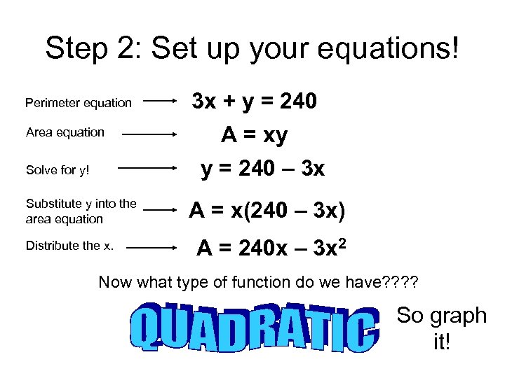 Step 2: Set up your equations! Perimeter equation Area equation Solve for y! Substitute