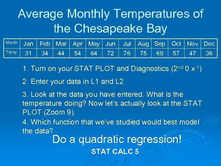 Average Monthly Temperatures of the Chesapeake Bay Month Temp Jan Feb Mar Apr May