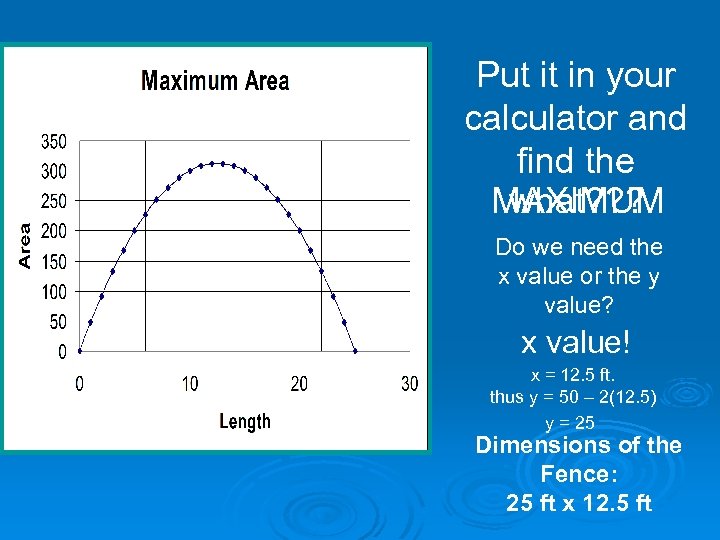 Put it in your calculator and find the MAXIMUM what? ? ? Do we