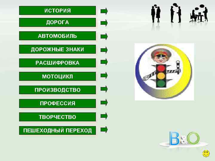 ИСТОРИЯ ДОРОГА АВТОМОБИЛЬ ДОРОЖНЫЕ ЗНАКИ РАСШИФРОВКА МОТОЦИКЛ ПРОИЗВОДСТВО ПРОФЕССИЯ ТВОРЧЕСТВО ПЕШЕХОДНЫЙ ПЕРЕХОД 