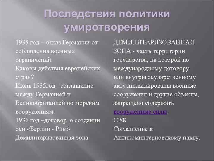 Последствия политики. Последствия политики умиротворения. Последствия политики умиротворения Германии. Последствия политики умиротворения агрессора. Предпосылки политики умиротворения.