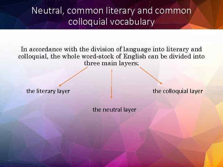 Neutral, common literary and common colloquial vocabulary In accordance with the division of language