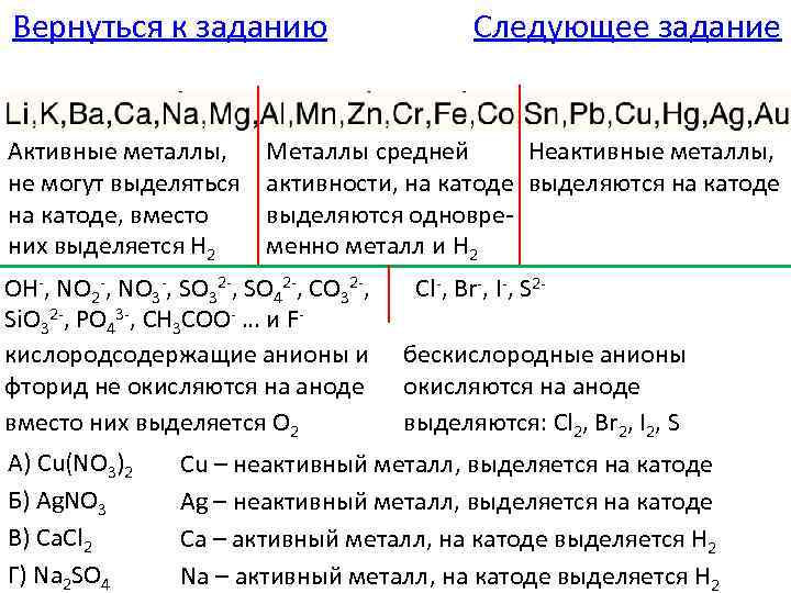 Средние металлы. Активные малоактивные и среднеактивные металлы таблица. Металлы активные средней активности и малоактивные. Активные средней активности и неактивные металлы. Активные и неактивные металлы в химии таблица.