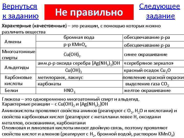 Вернуться к заданию Не правильно Следующее задание Характерные (качественные) – это реакции, с помощью