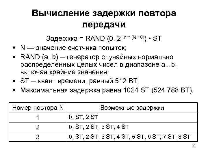 Вычисление задержки повтора передачи § § Задержка = RAND (0, 2 min (N, 10))