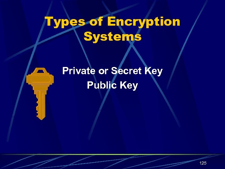 Types of Encryption Systems Private or Secret Key Public Key 125 