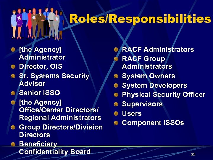 Roles/Responsibilities [the Agency] Administrator Director, OIS Sr. Systems Security Advisor Senior ISSO [the Agency]