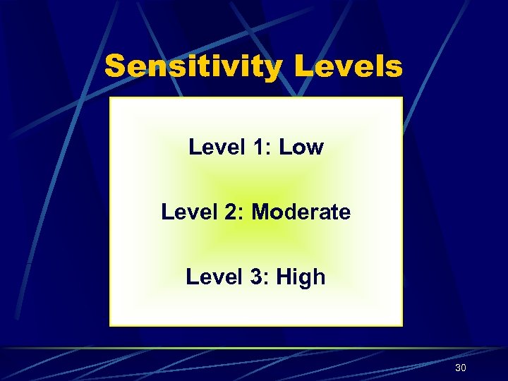 Sensitivity Levels Level 1: Low Level 2: Moderate Level 3: High 30 