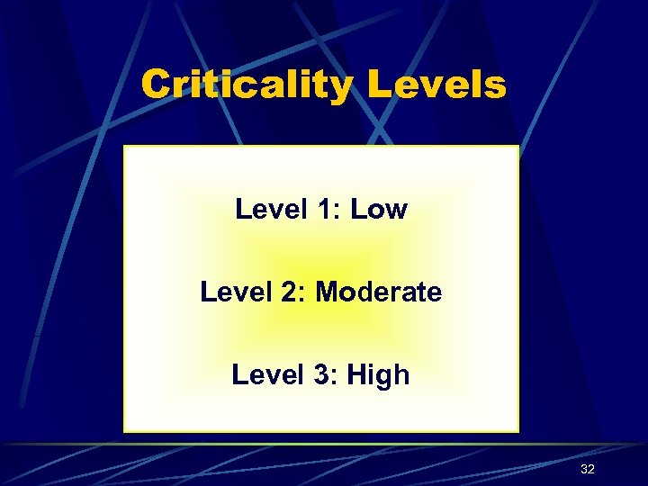 Criticality Levels Level 1: Low Level 2: Moderate Level 3: High 32 