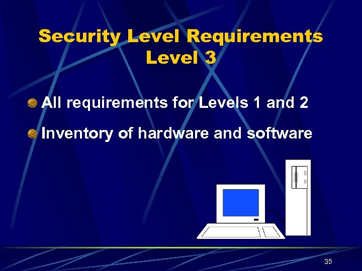 Security Level Requirements Level 3 All requirements for Levels 1 and 2 Inventory of