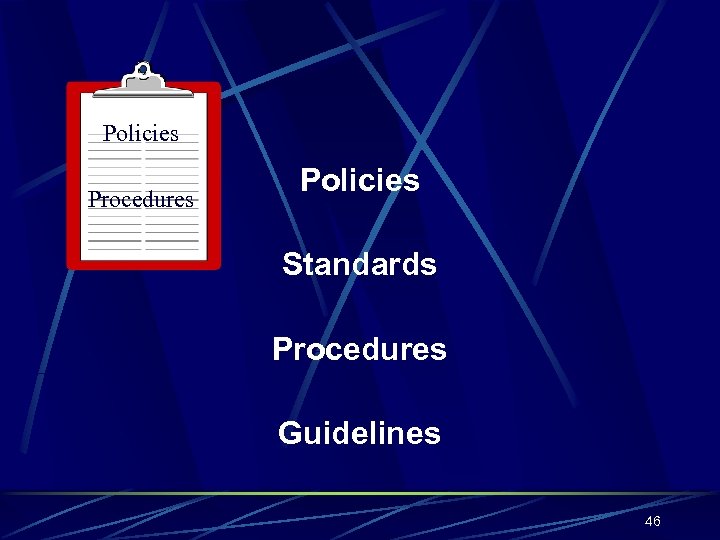 Policies Procedures Policies Standards Procedures Guidelines 46 