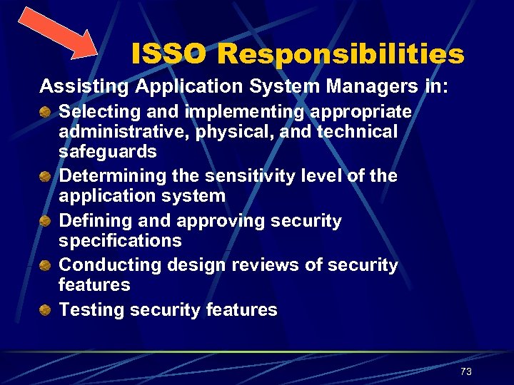 ISSO Responsibilities Assisting Application System Managers in: Selecting and implementing appropriate administrative, physical, and