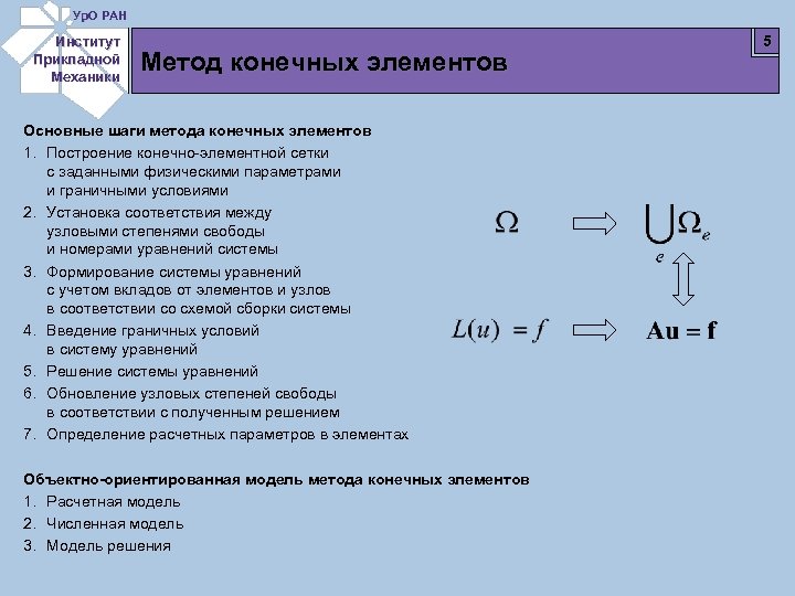 Ур. О РАН Институт Прикладной Механики Метод конечных элементов Основные шаги метода конечных элементов