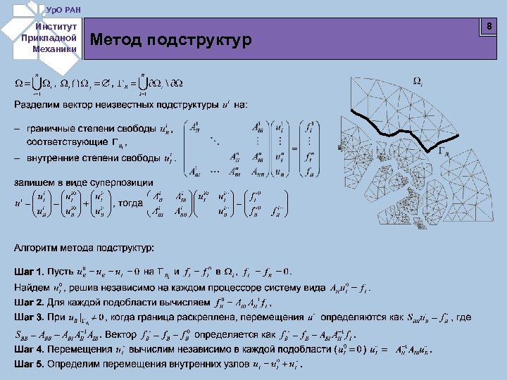 Ур. О РАН Институт Прикладной Механики Метод подструктур 8 