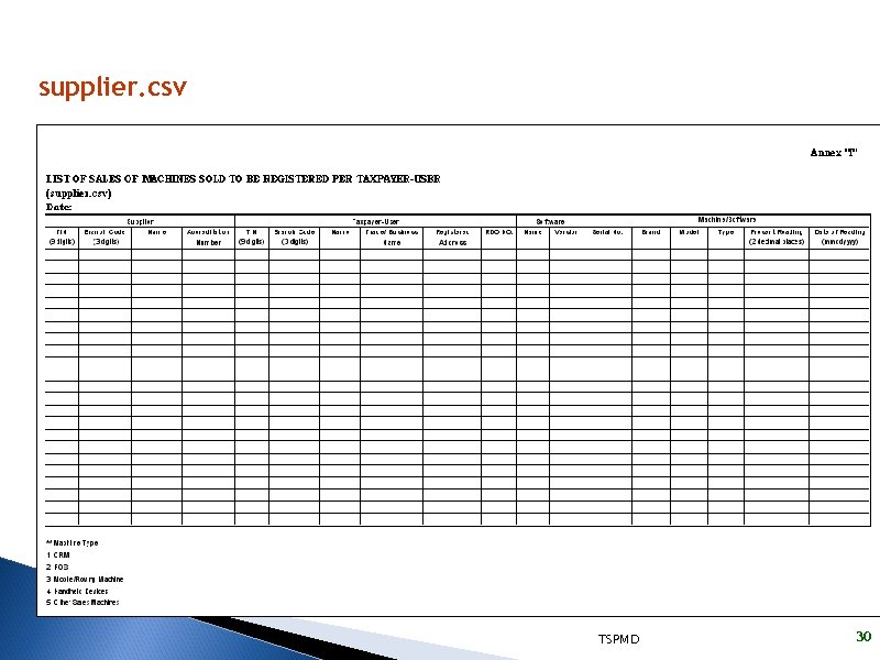 supplier. csv TSPMD 30 