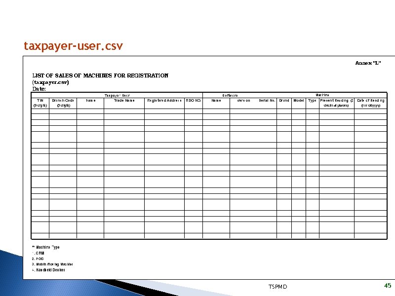 taxpayer-user. csv TSPMD 45 