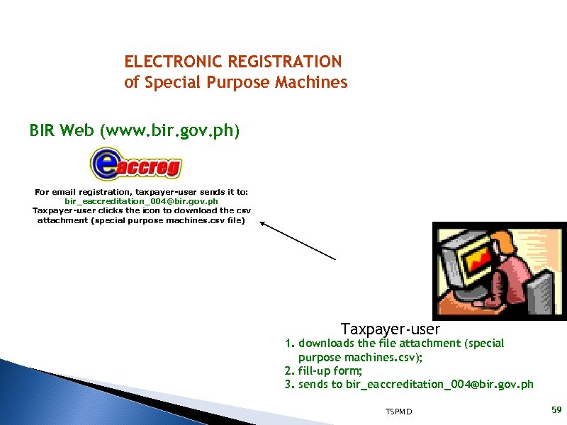 ELECTRONIC REGISTRATION of Special Purpose Machines BIR Web (www. bir. gov. ph) For email