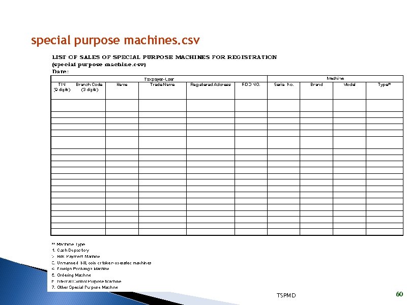 special purpose machines. csv TSPMD 60 