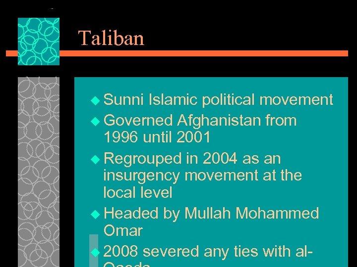 Taliban u Sunni Islamic political movement u Governed Afghanistan from 1996 until 2001 u