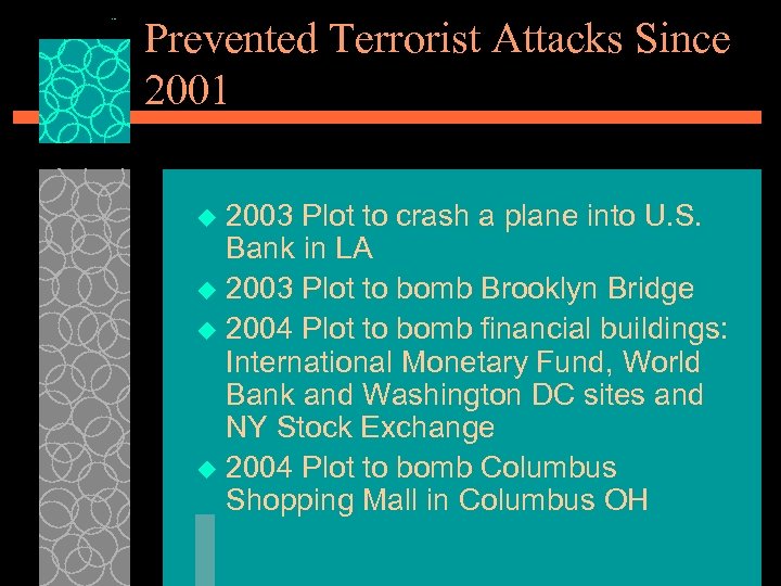 Prevented Terrorist Attacks Since 2001 2003 Plot to crash a plane into U. S.