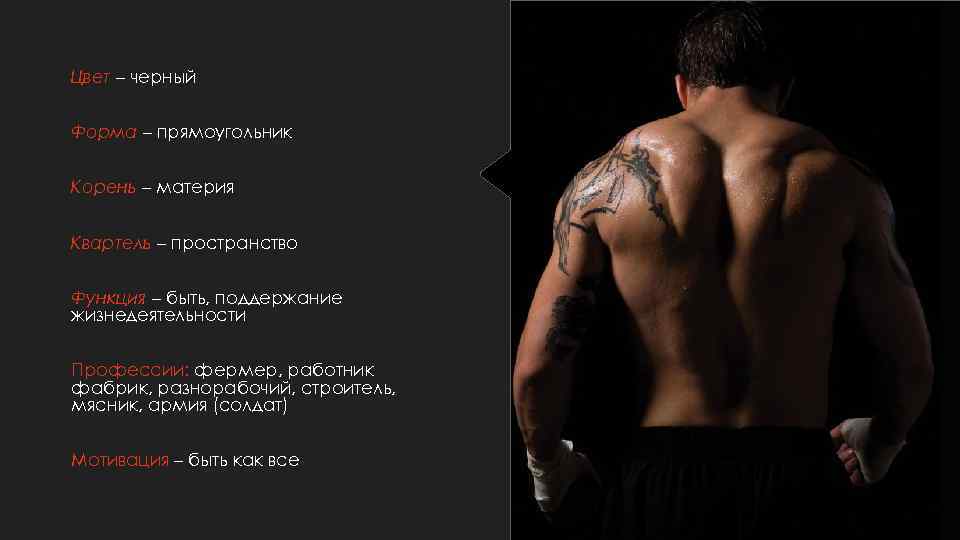 Цвет – черный Форма – прямоугольник Корень – материя Квартель – пространство Функция –