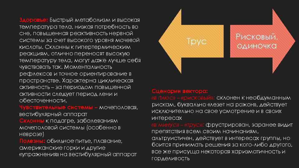 Здоровье: Быстрый метаболизм и высокая температура тела, низкая потребность во сне, повышенная реактивность нервной