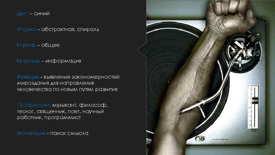 Цвет – синий Форма – абстрактная, спираль Корень – общее Квартель – информация Функция