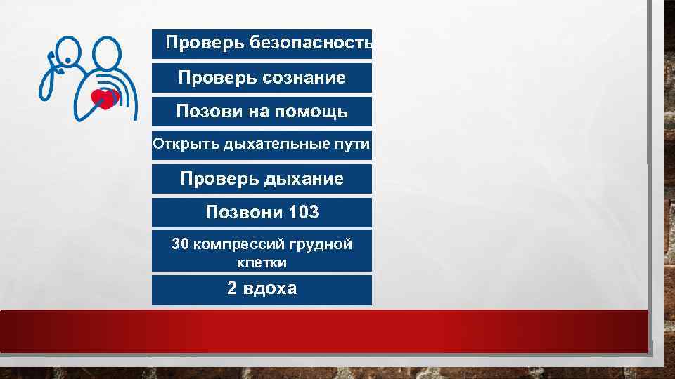 Проверь безопасность Проверь сознание Позови на помощь Открыть дыхательные пути Проверь дыхание Позвони 103