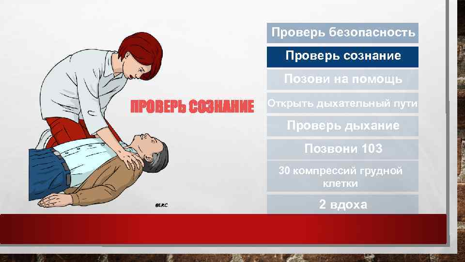 Проверь безопасность Проверь сознание Позови на помощь ПРОВЕРЬ СОЗНАНИЕ Открыть дыхательный пути Проверь дыхание