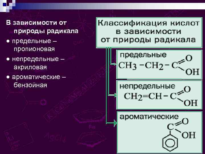 В зависимости от природы радикала ● предельные – пропионовая ● непредельные – акриловая ●