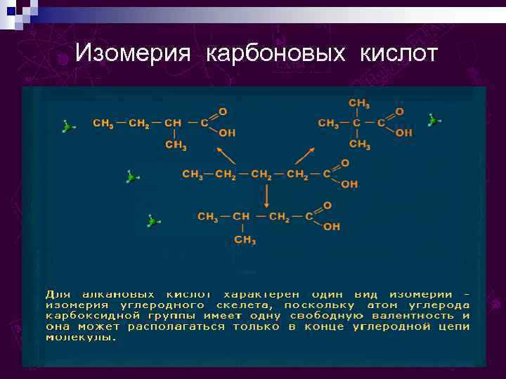 Изомерия карбоновых кислот 
