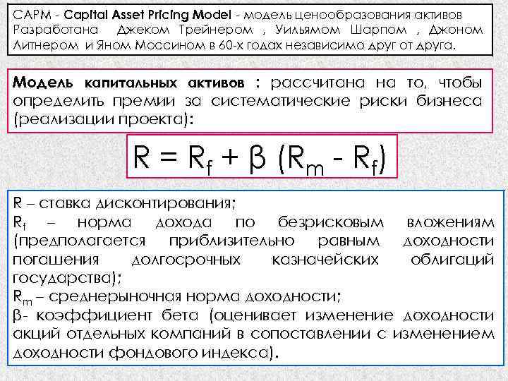 Модель capm. Модель оценки доходности активов CAPM. Модель CAPM формула. Формула оценки модели Camp. Ценовая модель капитальных активов формула.