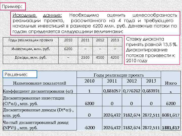 Пример: Исходные данные: Необходимо оценить целесообразность реализации проекта, рассчитанного на 4 года и требующего
