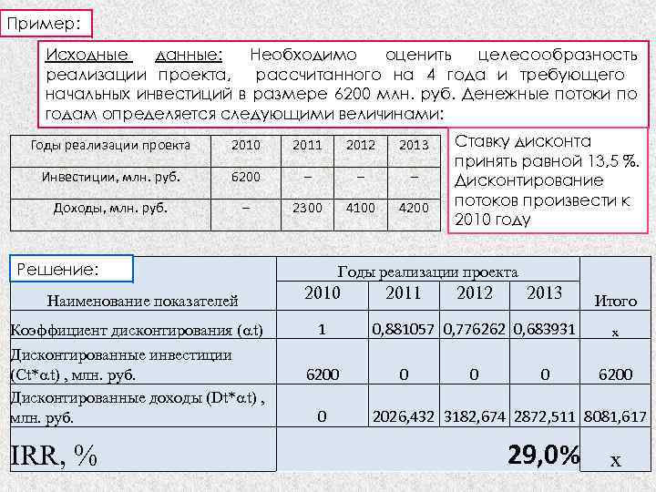 Пример: Исходные данные: Необходимо оценить целесообразность реализации проекта, рассчитанного на 4 года и требующего