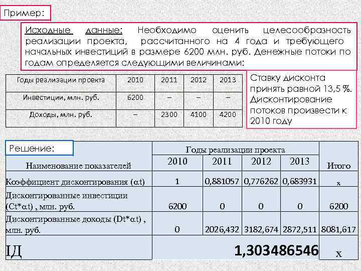 Пример: Исходные данные: Необходимо оценить целесообразность реализации проекта, рассчитанного на 4 года и требующего