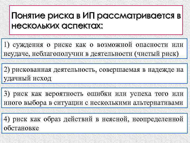 Понятие риска в ИП рассматривается в нескольких аспектах: 1) суждения о риске как о