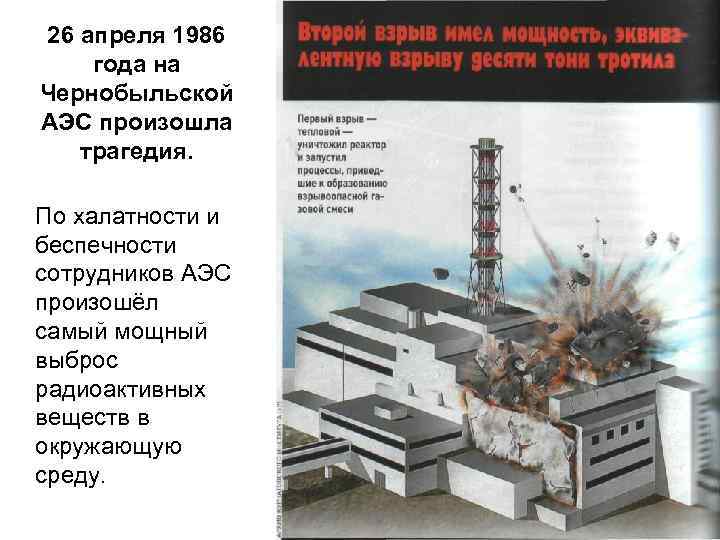 Картинки 26 апреля 1986