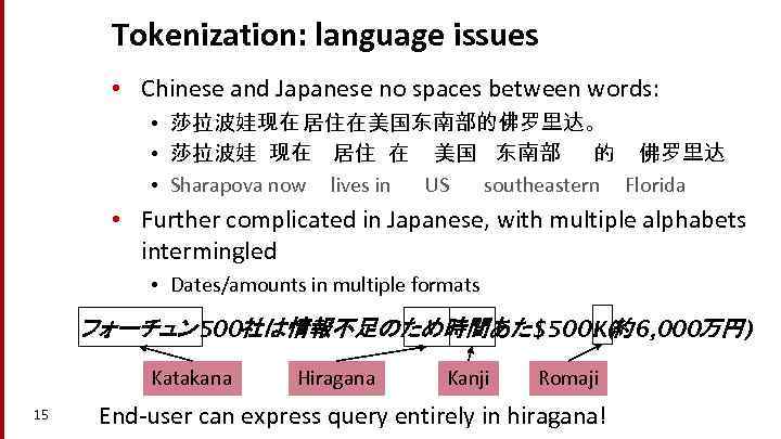 Tokenization: language issues • Chinese and Japanese no spaces between words: • 莎拉波娃现在 居住在美国东南部的佛罗里达。