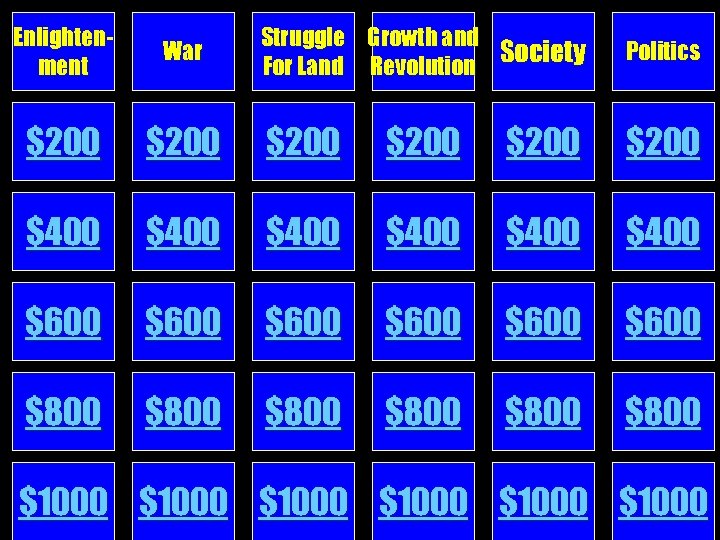 Enlightenment Struggle Growth and Society For Land Revolution War Politics $200 $200 $400 $400